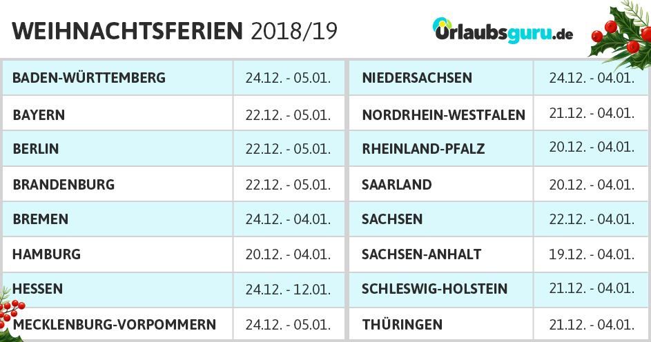 Weihnachtsferien - die besten Urlaubsangebote | Urlaubsguru.de